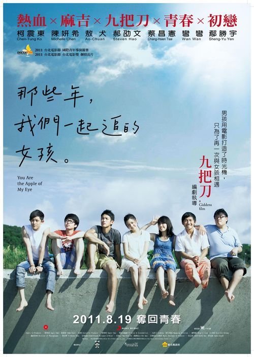 武蔵野学院大学student card